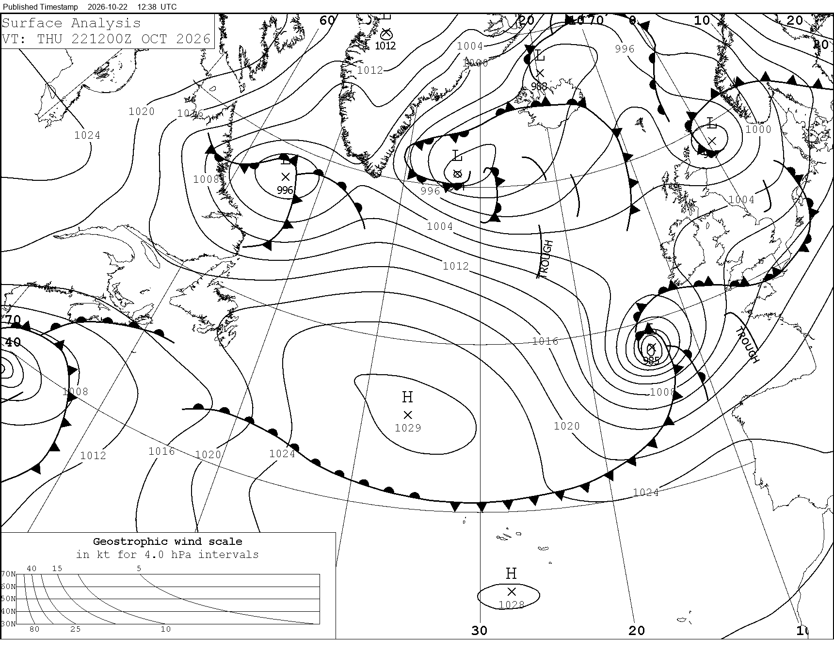 North Atlantic MSLP Analysis
