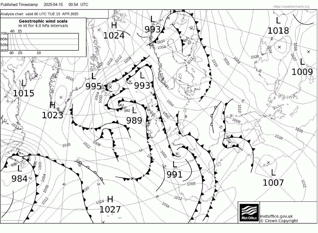 Synoptic Fax Charts